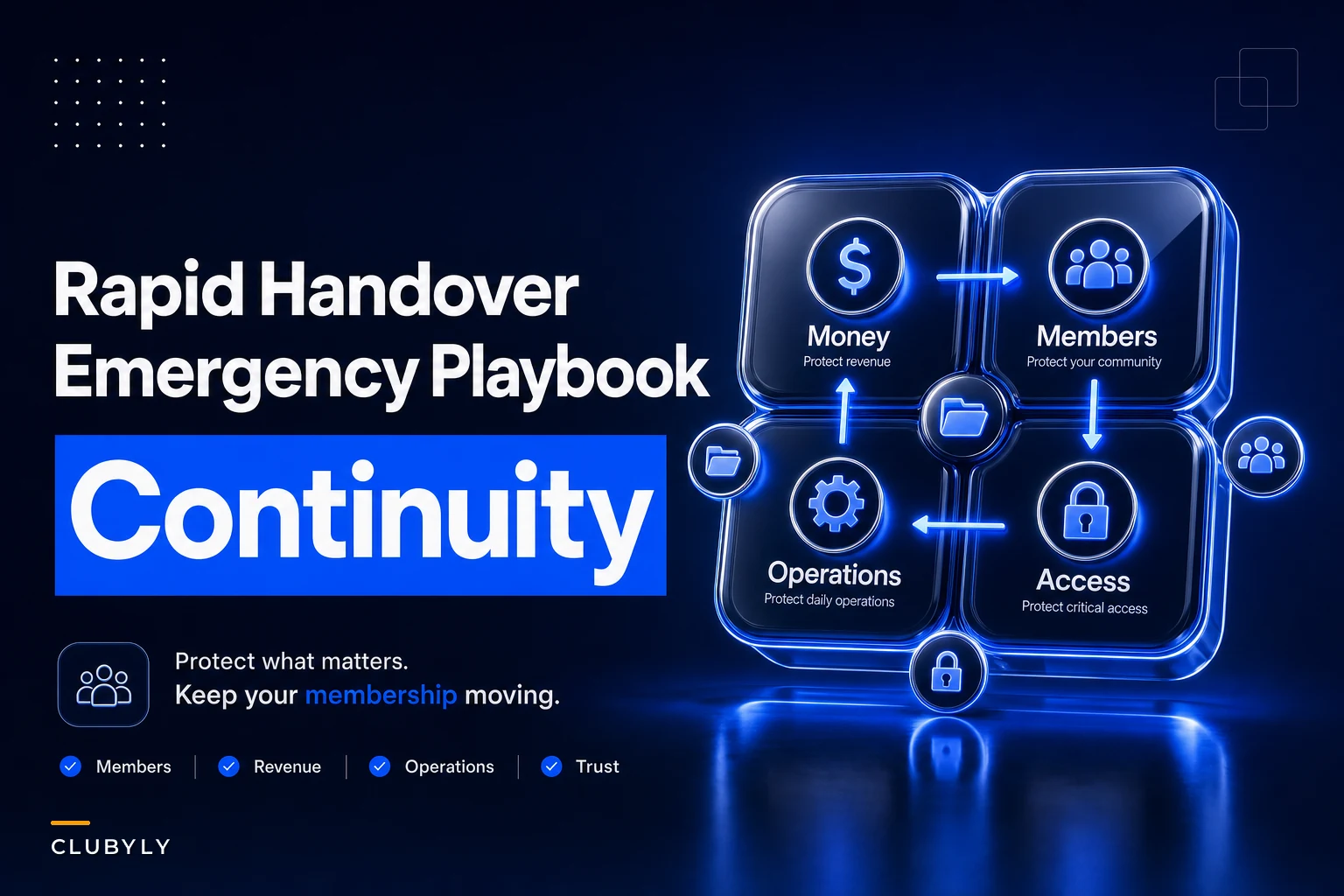 Rapid handover for small clubs: a 72-hour continuity playbook, backups and quick documentation templates