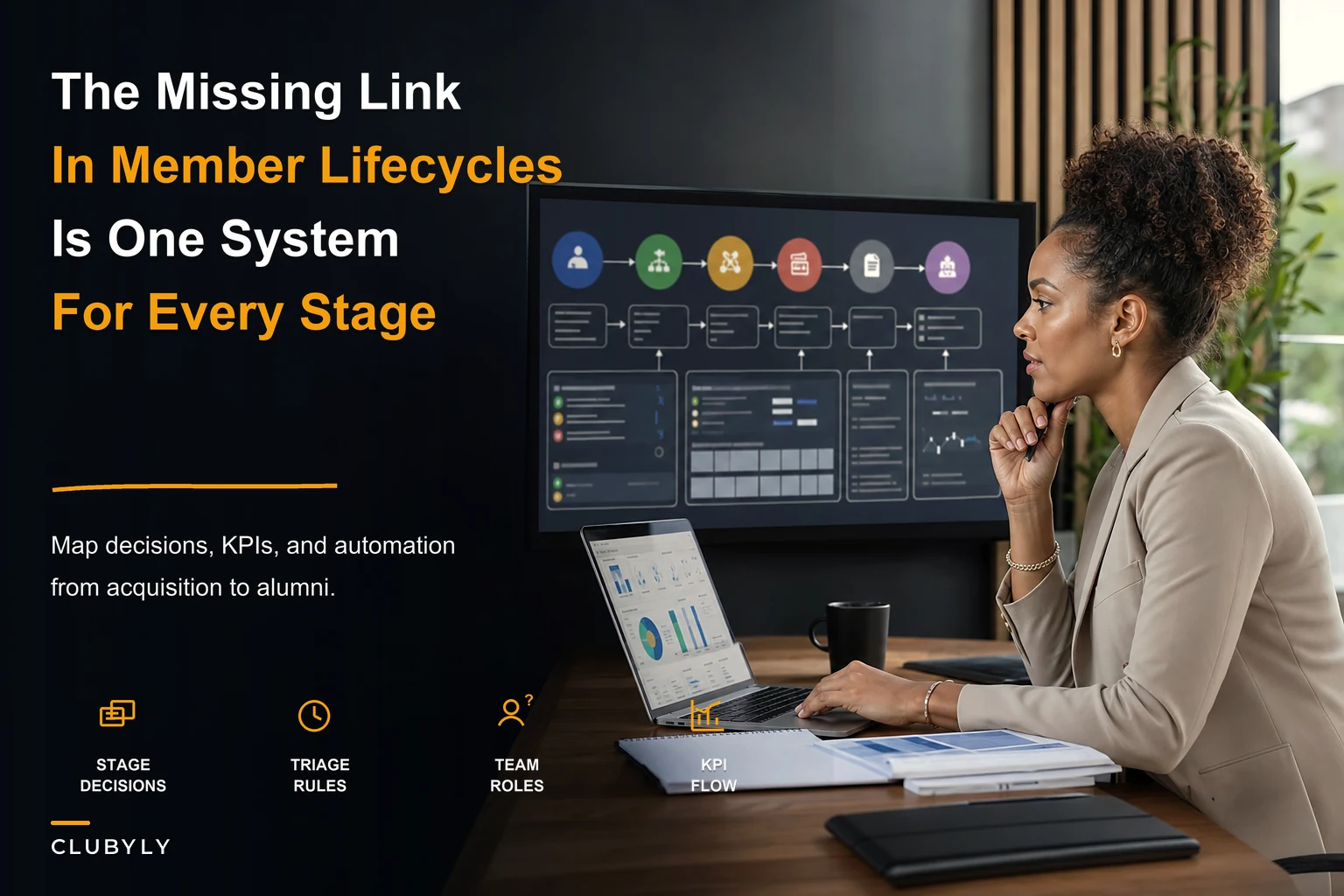 The Missing Link in Member Lifecycles: A Single Operational System for Decisions, KPIs and Automation