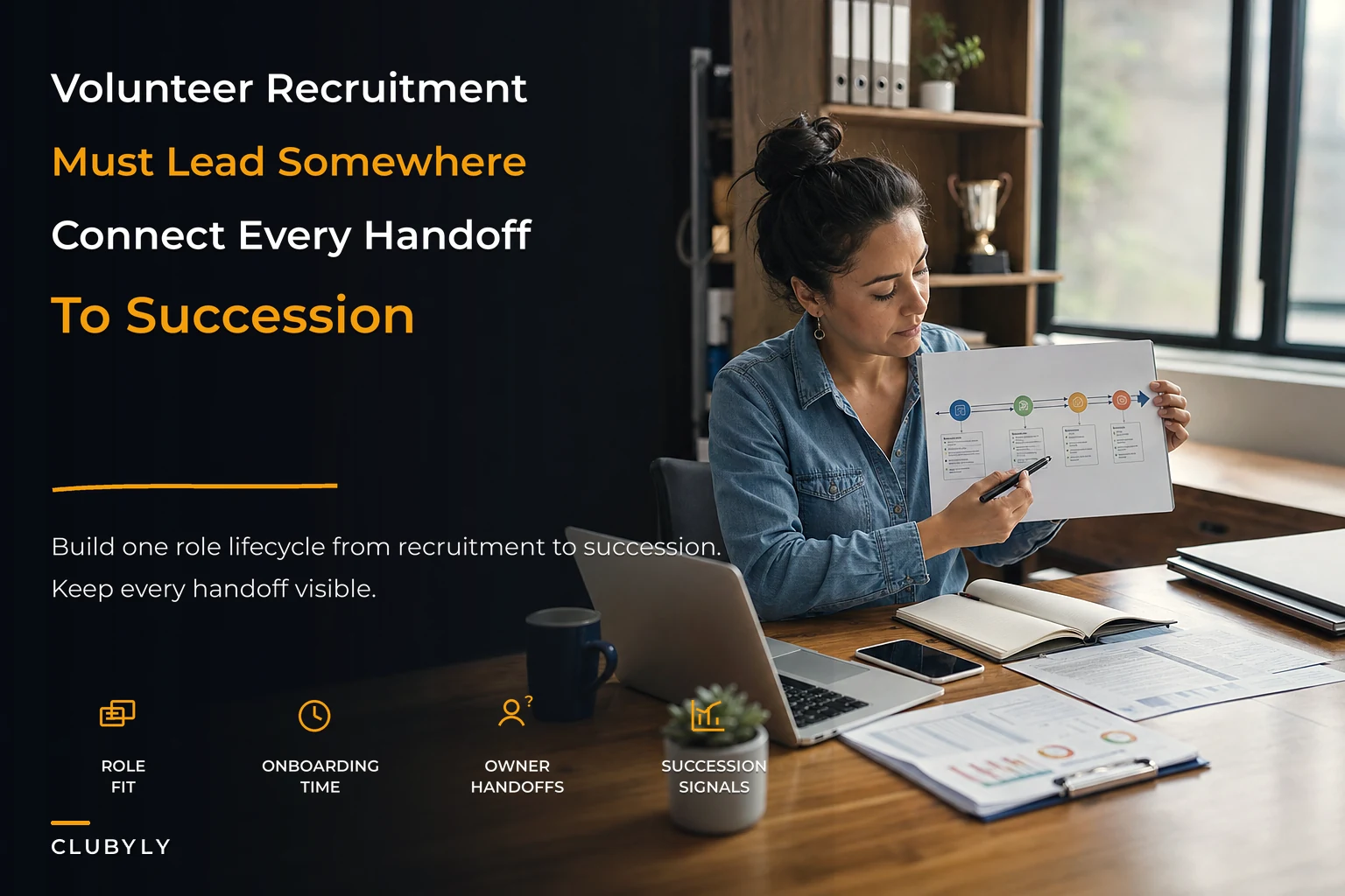 Volunteer operations system for small clubs that connects recruitment to succession