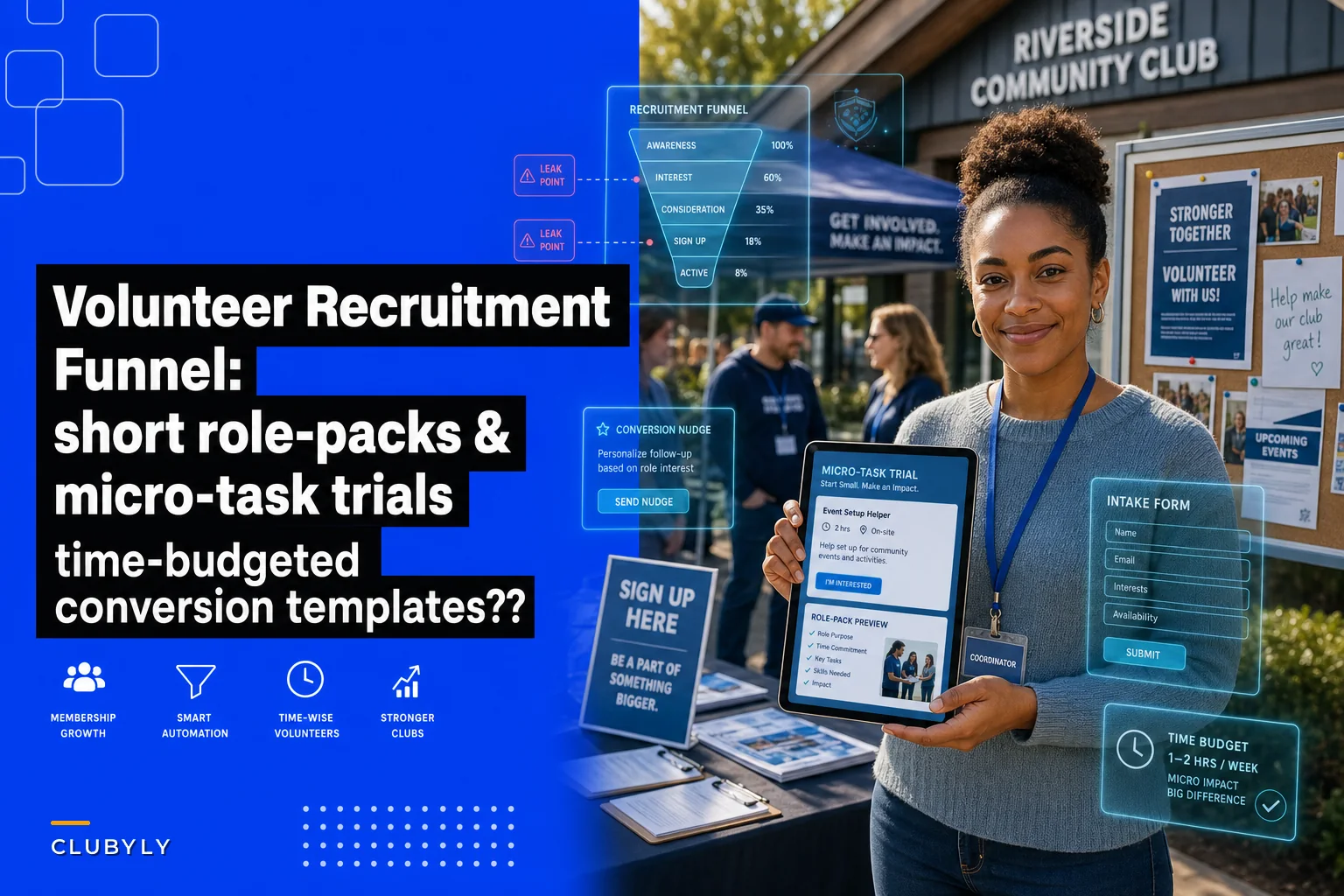 Volunteer recruitment funnel for small clubs: short role packs, micro-task trials and conversion templates
