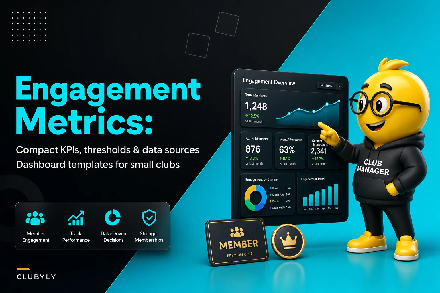 Which engagement metrics actually matter: compact KPIs, thresholds and dashboard templates for small clubs