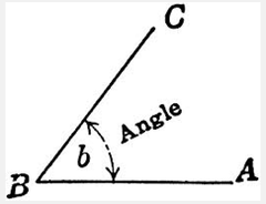Math
