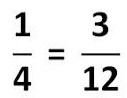 Algebra Terms