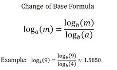 Honors Algebra 2 Unit 7 - Exponential and Logarithmic Functions