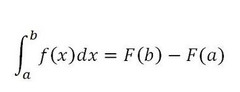 AP Calculus AB Chapter 4: Integrals