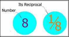 Algebra 2 Chapter 1