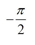 Essential Trigonometry for AP Calculus AB