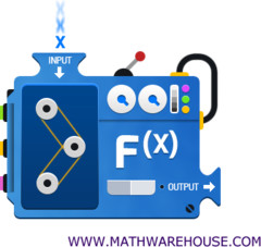 Functions (Algebra 1)