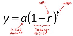 Algebra 1