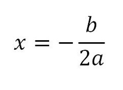 Quadratics Vocabulary (Algebra 1)