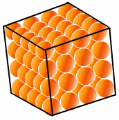 States of Matter High School Physical Science