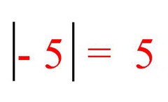 Algebra 2- Chapter 1 Equations and Inequalities