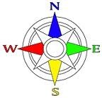 Inertia, Momentum, & F=ma