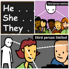 Literary Devices High School