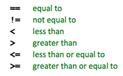 JavaScript terminology