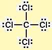 AP Chemistry Ch 4: Stoichiometry
