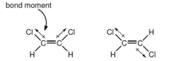 AP Chemistry Ch. 11 Intermolecular forces