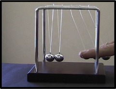 Forces and Motion, F=ma