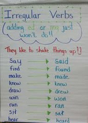 Language Development April 1