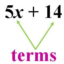 Algebra 2 Math Terms