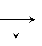 AP Physics 1 study questions