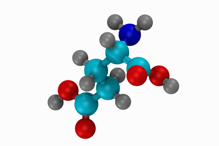 MCAT 20 amino acids