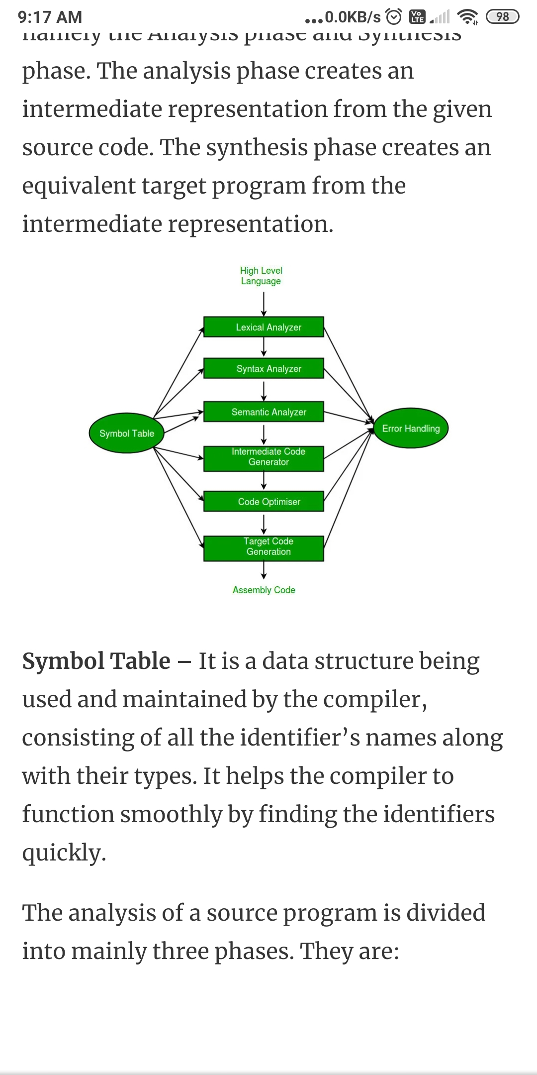 Compiler design