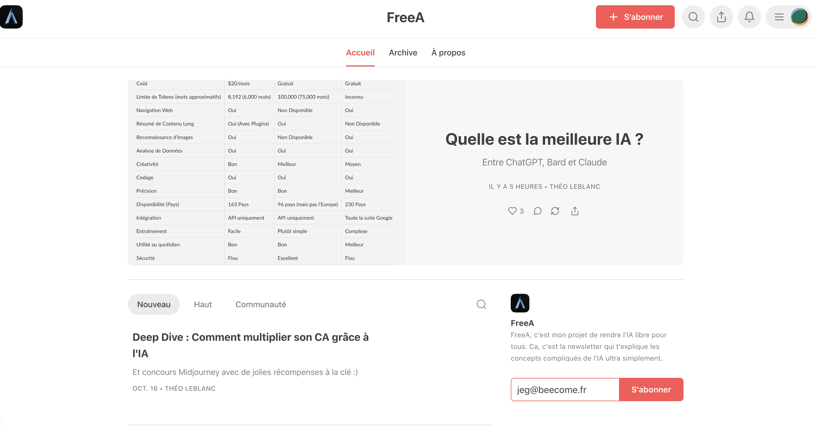 FreeA - Thé Leblanc