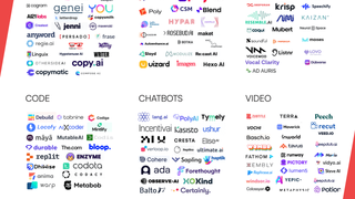 Mapping the Generative AI landscape