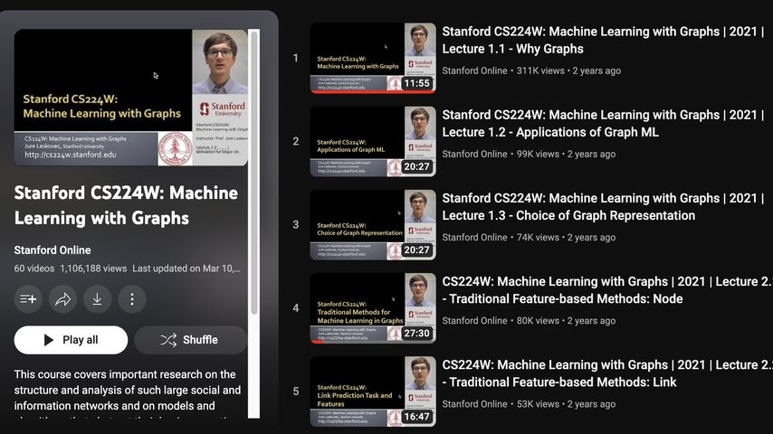 Stanford CS224W: Machine Learning with Graphs