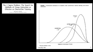 The amazing AI super tutor for students and teachers