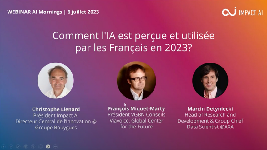 Comment l'IA est perçue, utilisée par les Français et les employés de divers secteurs en 2023 ?