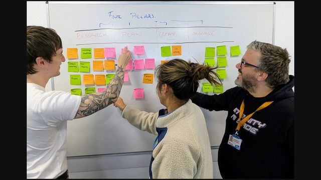 The four pillars model of content design