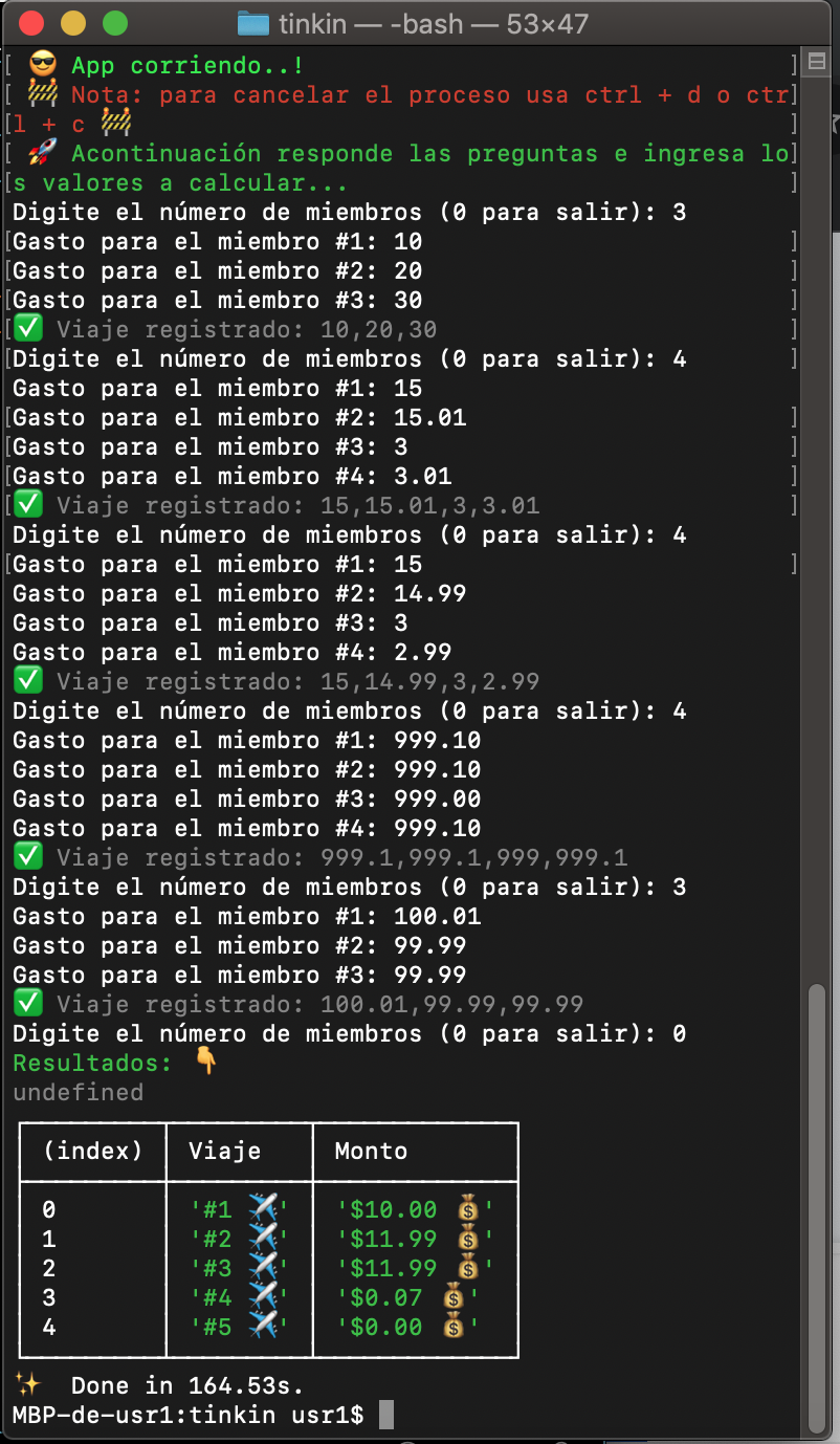 Proceso manual