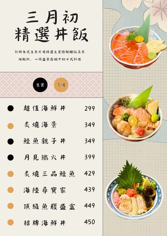 三月初日料 最新菜單照片第 2 頁
