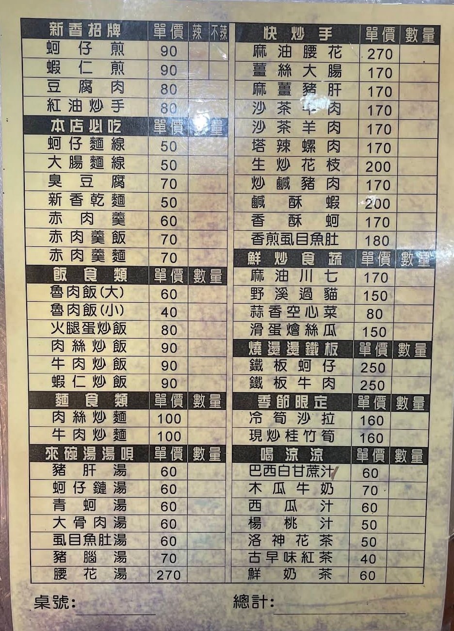 廟東新香蚵仔煎 最新菜單照片