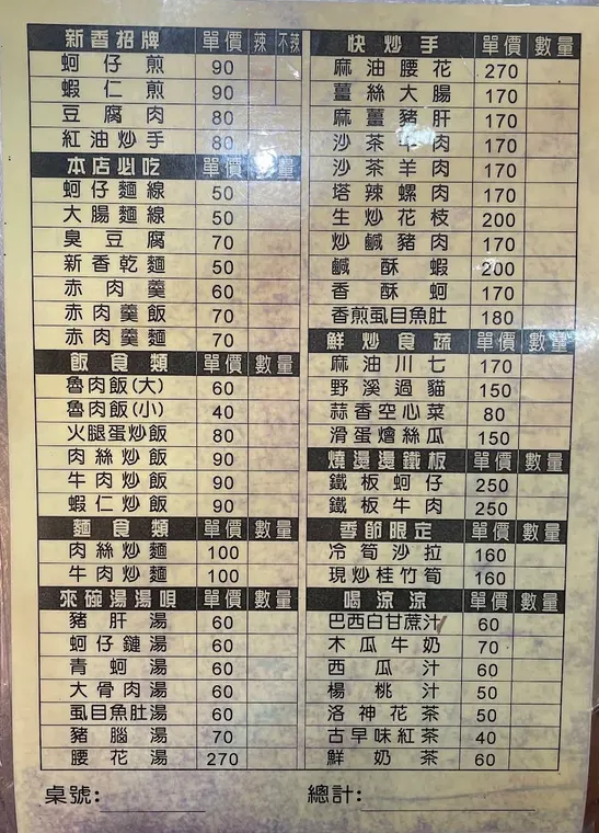 廟東新香蚵仔煎 最新菜單照片