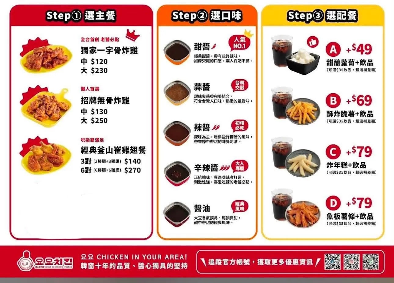 釜山崔炸雞豐原總店 最新菜單照片第 1 頁