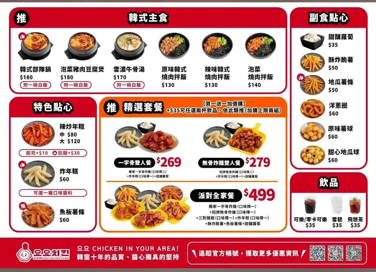 釜山崔炸雞豐原總店 最新菜單照片第 2 頁