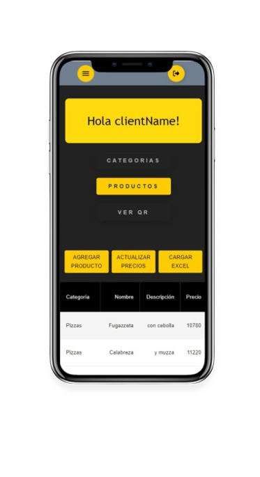 imagen del panel administrativo autogestionable