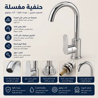 Sink faucet