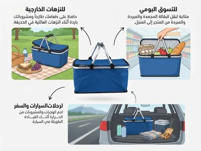 Foldable lunch bag