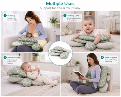 Multi-Use Nursing Pillow