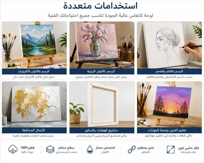 Canvas painting board