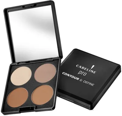 Contour Kit