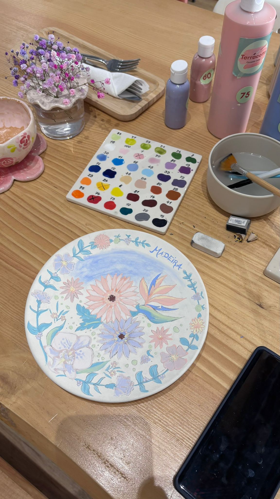 Birthday Painting Experience