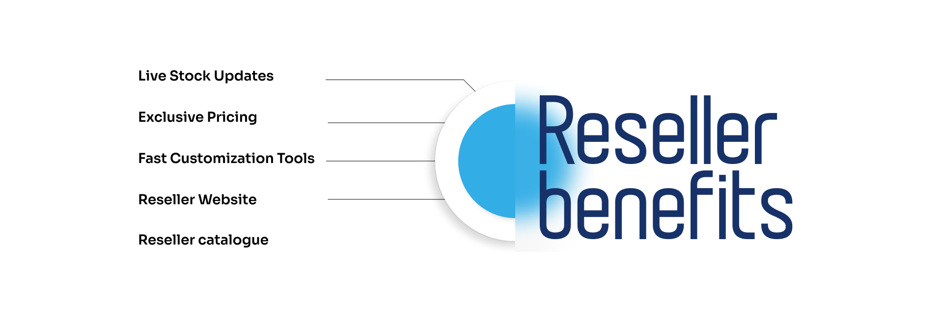 Reseller Tools