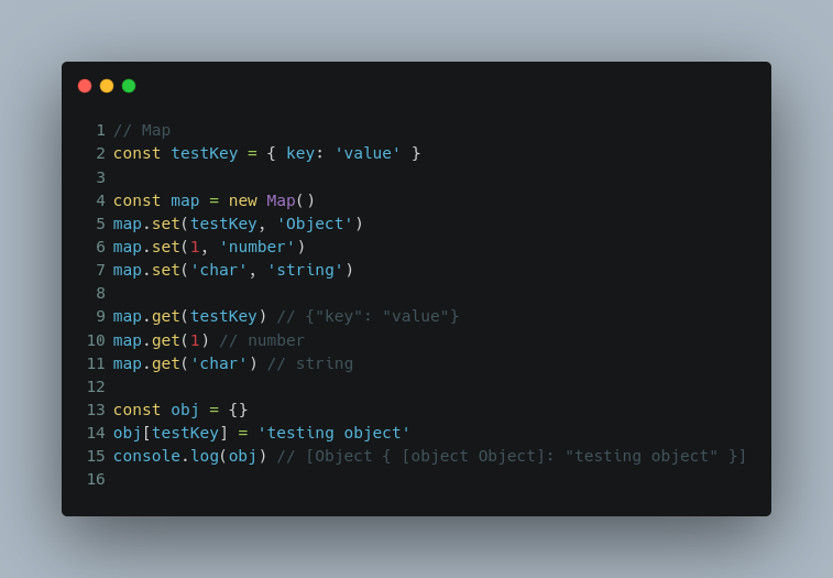 Mastering JavaScript Map: Methods and Real-World Applications