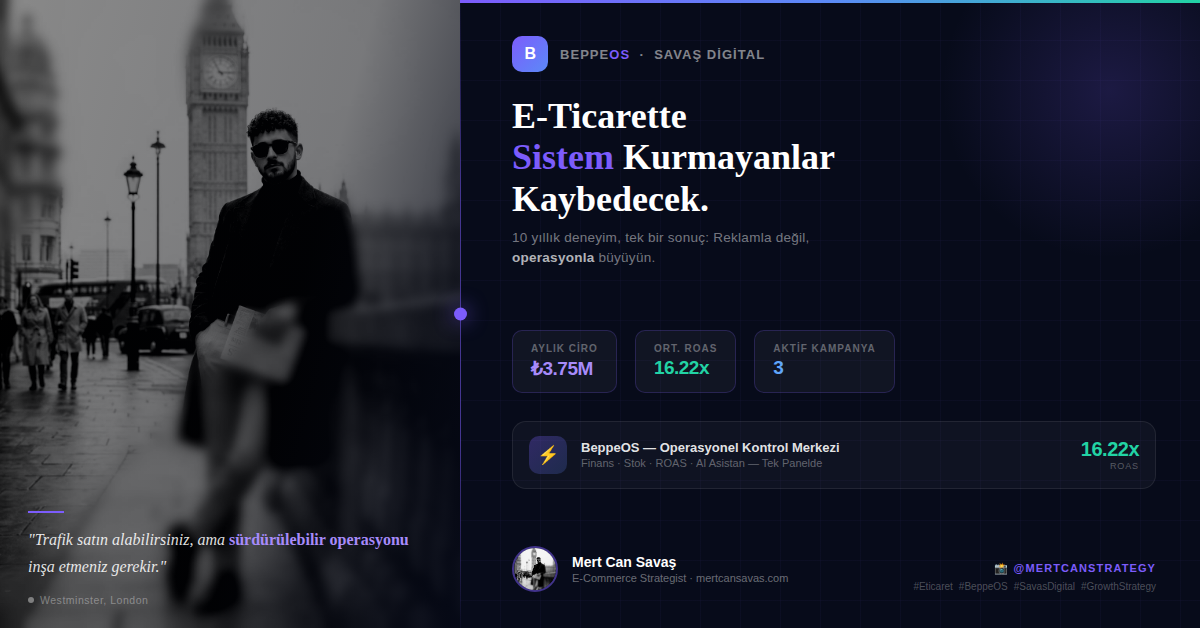 E-ticarette "trafik" peşinde koşarken, operasyonun içinde kaybolan markalar görüyorum.