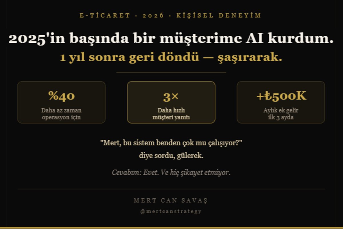 2025'in başında bir müşterime AI destekli bir otomasyon sistemi kurdum.